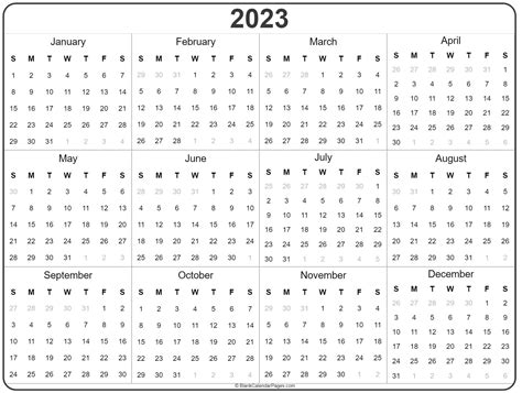 2023年流年方位